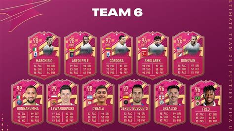 FIFA 23: FUTTIES Team 6 Official Cards!